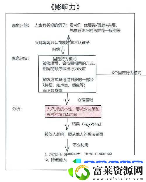 北yin h的最新动态