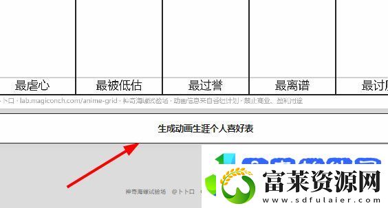 动画生涯个人喜好表链接