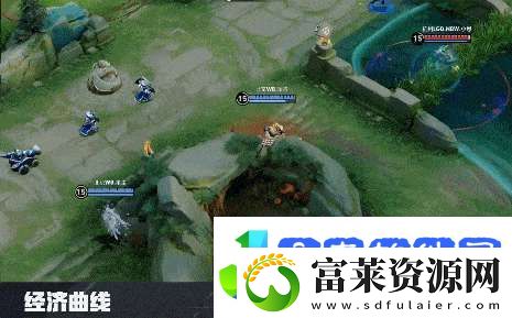 DYG五连败再回B组