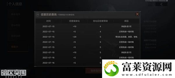 暗区突围信誉分怎么恢复