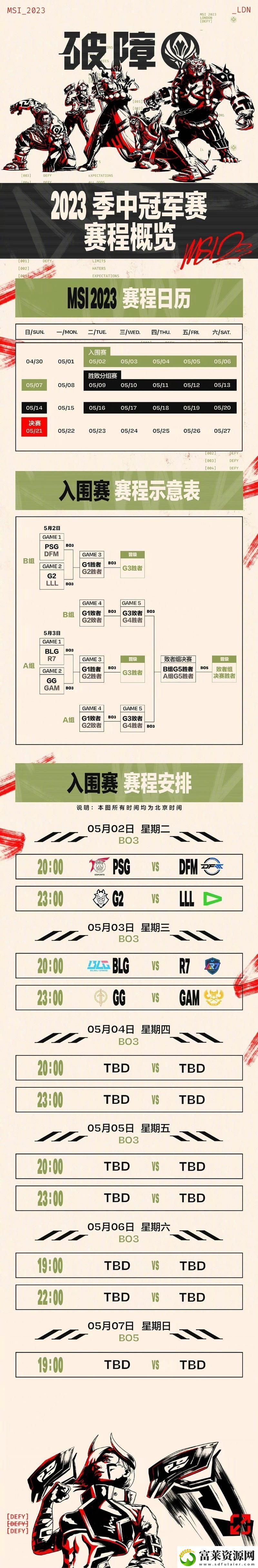 MSI2023赛程泄漏