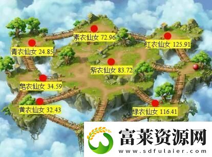梦幻西游大闹天宫副本怎么玩