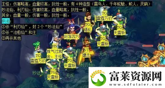 梦幻西游大闹天宫副本怎么玩