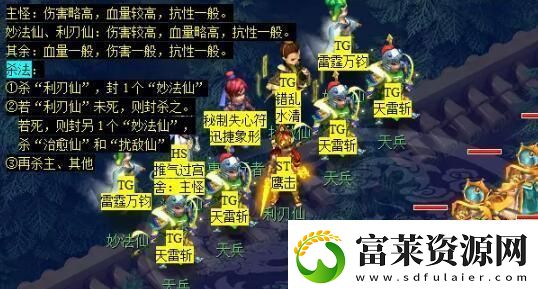 梦幻西游大闹天宫副本怎么玩