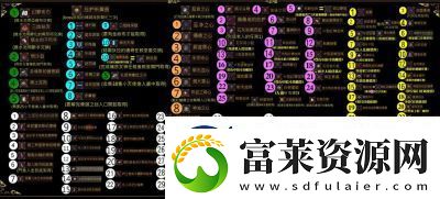 神之亵渎慈悲梦境剩余物品收集攻略