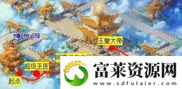 梦幻西游大闹天宫副本怎么玩