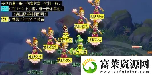 梦幻西游大闹天宫副本怎么玩