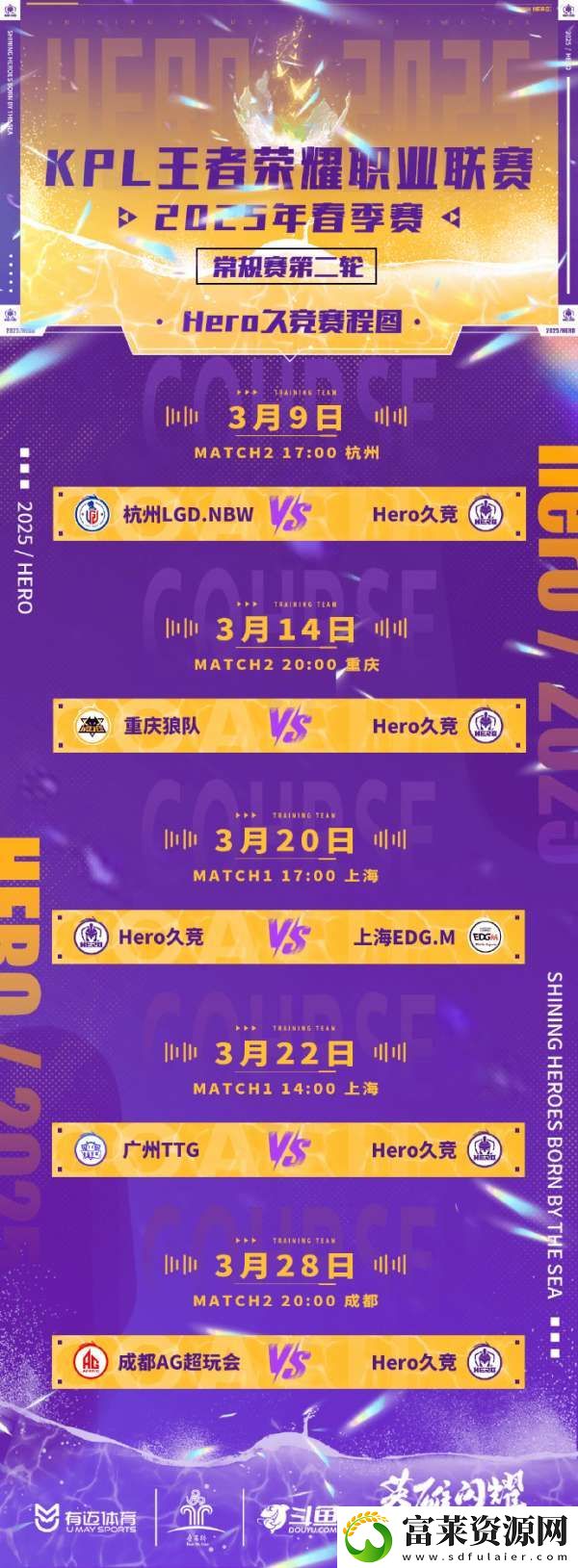 Hero发文