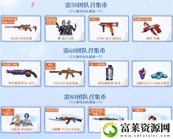2023年3月CF超级神器活动攻略软件教程玩法