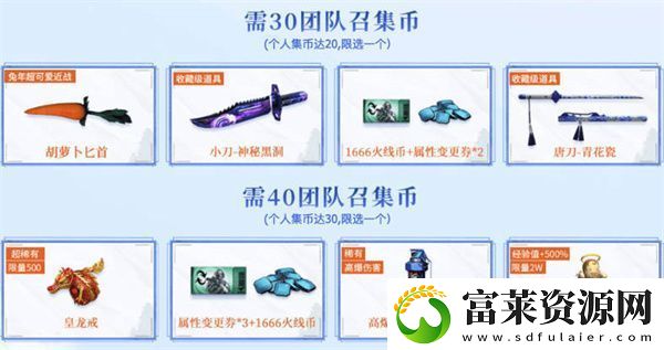 2023年3月CF超级神器活动攻略软件教程玩法