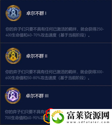 金铲铲之战s7.5卓尔不群怎么玩
