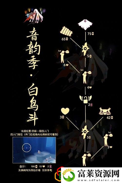 光遇9.22白鸟斗篷先祖可以兑换什么