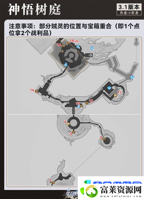 崩坏星穹铁道永夜呓语密林神悟树庭宝箱收集攻略