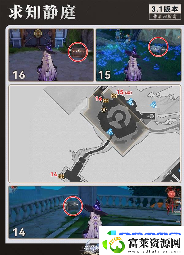 崩坏星穹铁道永夜呓语密林神悟树庭宝箱收集攻略