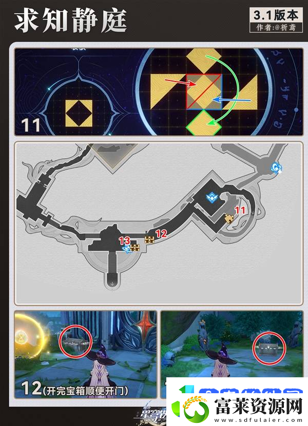 崩坏星穹铁道永夜呓语密林神悟树庭宝箱收集攻略