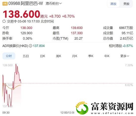 DeepSeek最强对手来了！阿里巴巴放出重磅炸弹