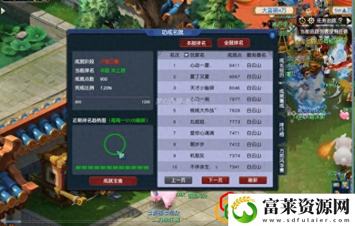 梦幻西游速刷成就的四种技巧