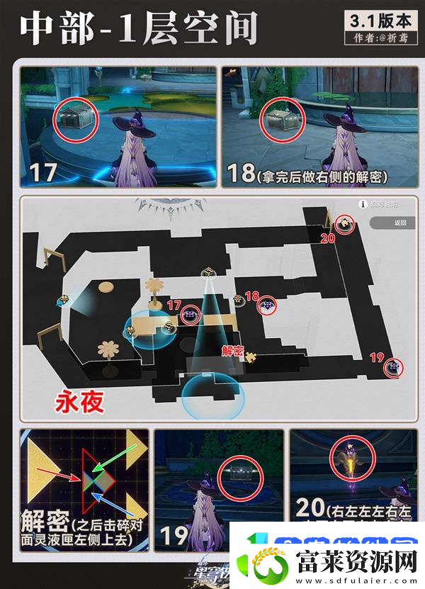 崩坏星穹铁道永夜呓语密林神悟树庭宝箱收集攻略