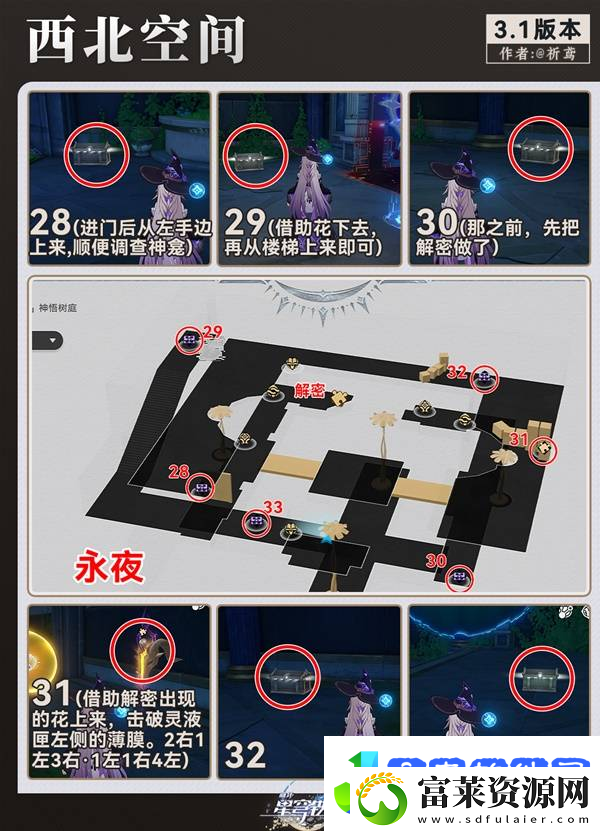 崩坏星穹铁道永夜呓语密林神悟树庭宝箱收集攻略