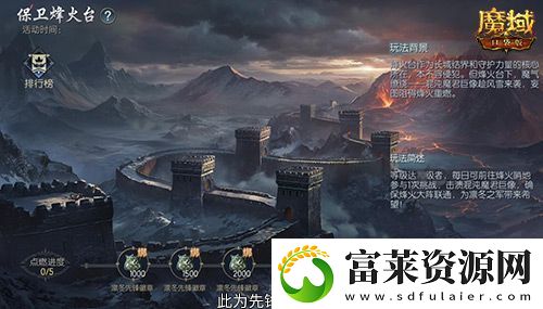 全新片区凛冬守望!魔域口袋版12月最新版本速递!