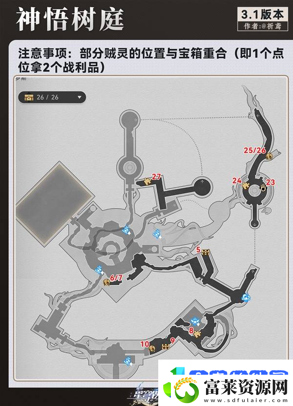 崩坏星穹铁道永夜呓语密林神悟树庭宝箱收集攻略