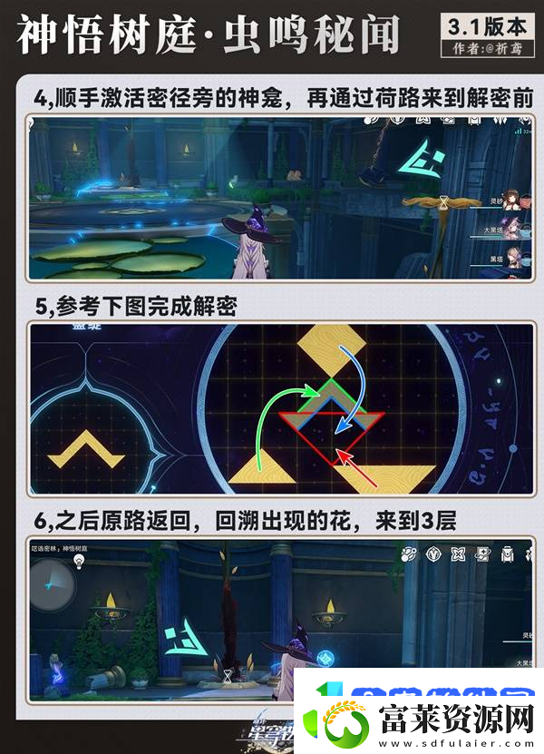 崩坏星穹铁道永夜呓语密林神悟树庭宝箱收集攻略