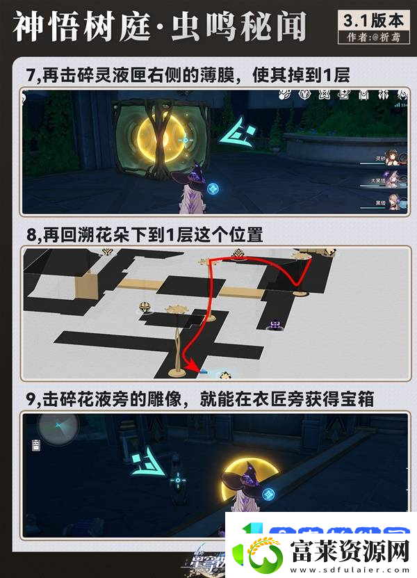崩坏星穹铁道永夜呓语密林神悟树庭宝箱收集攻略