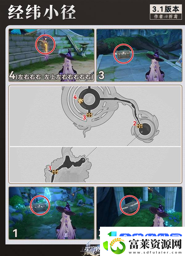 崩坏星穹铁道永夜呓语密林神悟树庭宝箱收集攻略