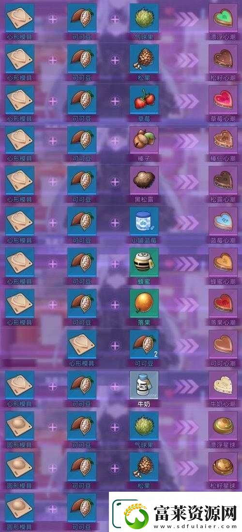 幻塔游戏中手工巧克力制作流程及获取途径全面解析