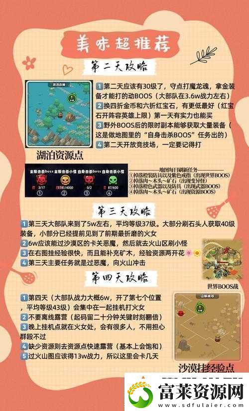 童话大乱斗手游体力快速恢复方法全知道软件教程玩法
