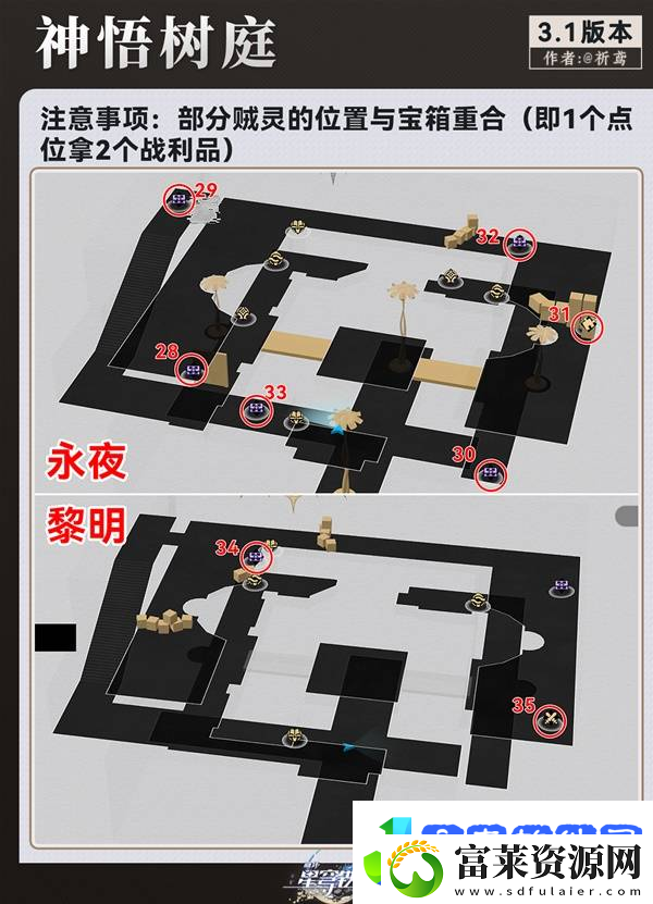 崩坏星穹铁道永夜呓语密林神悟树庭宝箱收集攻略