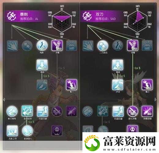 仙境传说ro爆刺装备搭配爆刺最强装备搭配