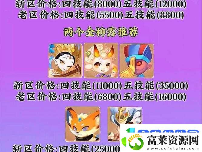 梦幻西游手游金柳露获取攻略