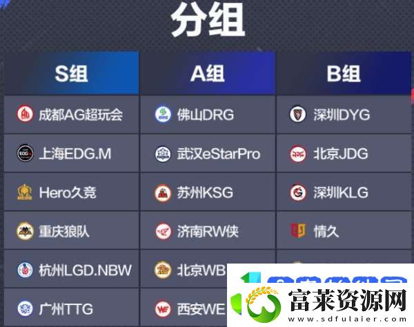 ES、DRG争夺A组首分