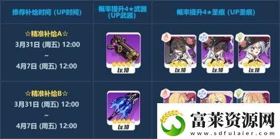 崩坏3往世绝塔武器详解