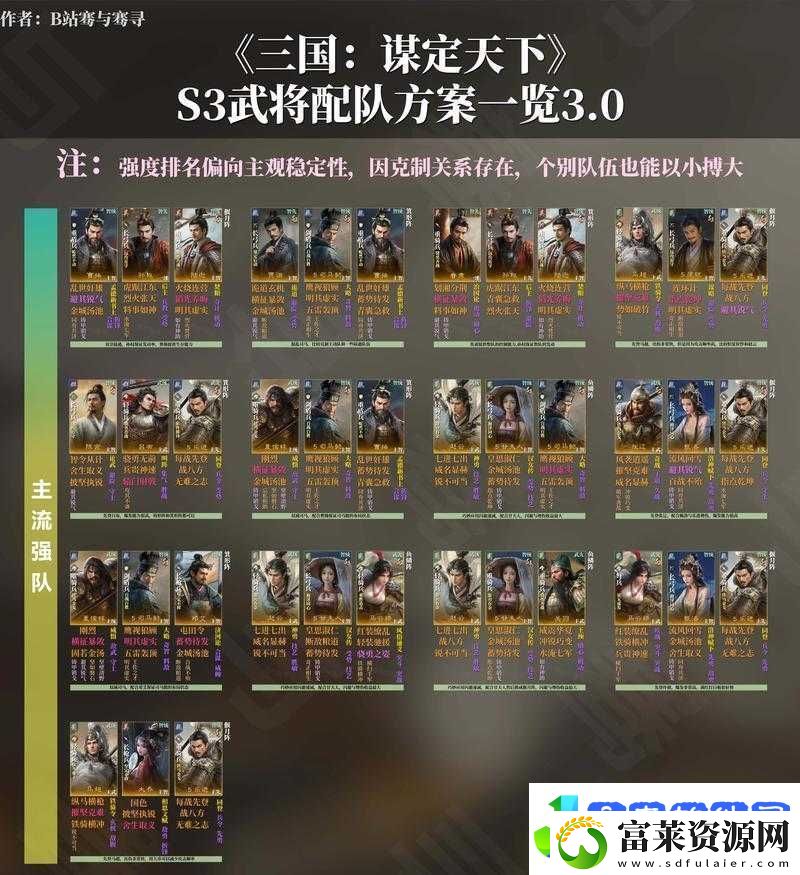 如何巧妙搭配放置三国五蜀英雄打造真正无敌的蜀国阵容