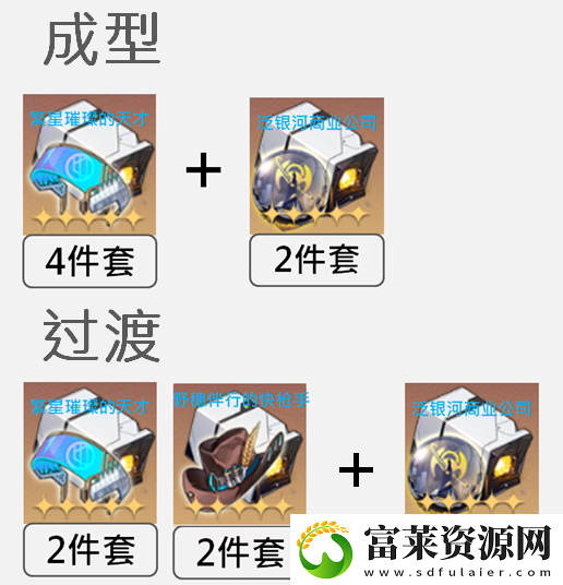 崩坏星穹铁道银狼遗器搭配词条优先级推荐攻略