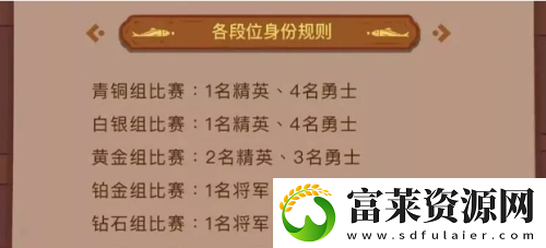咸鱼之王排位赛怎么参加