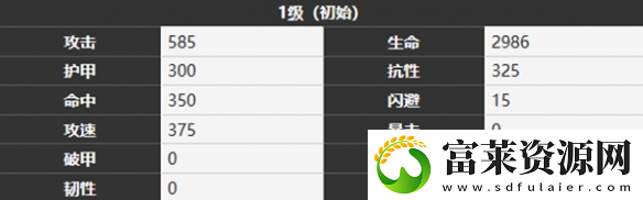 雾境序列香叶角色怎么样