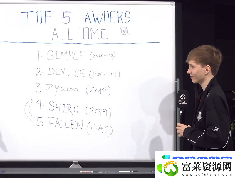 m0NESY评选CS历史TOP5狙击手