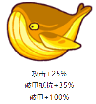 咸鱼之王惊涛怎么获得