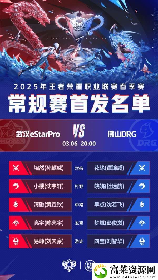 DYG小名首发迎战RNGM