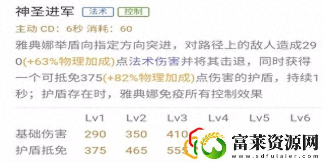 王者荣耀雅典娜技能解析