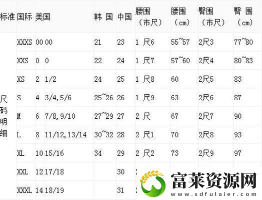 欧式尺寸横行霸道