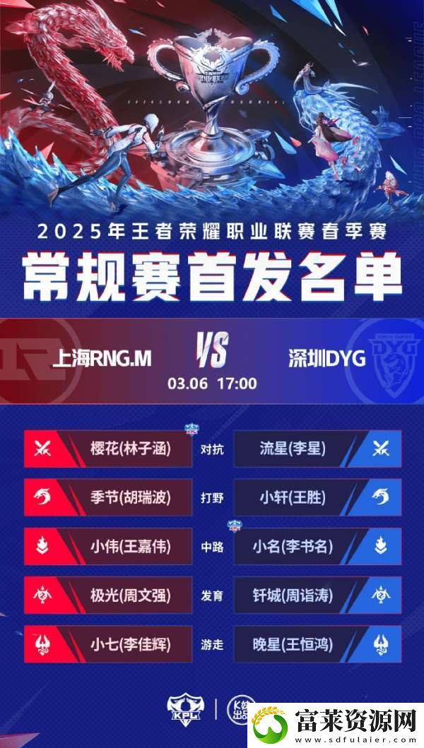 DYG小名首发迎战RNGM
