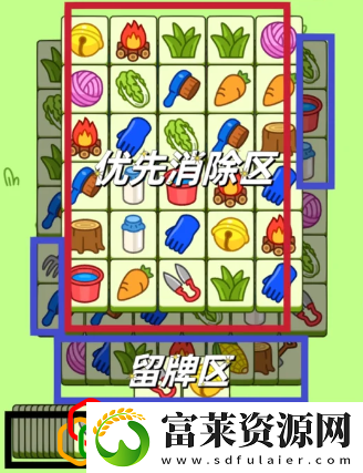 羊了个羊2023年2月28日第二关怎么玩