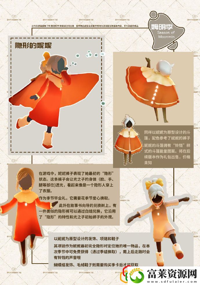 姆明季有哪些装扮