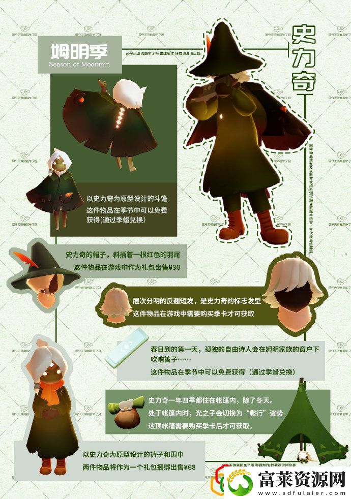 姆明季有哪些装扮