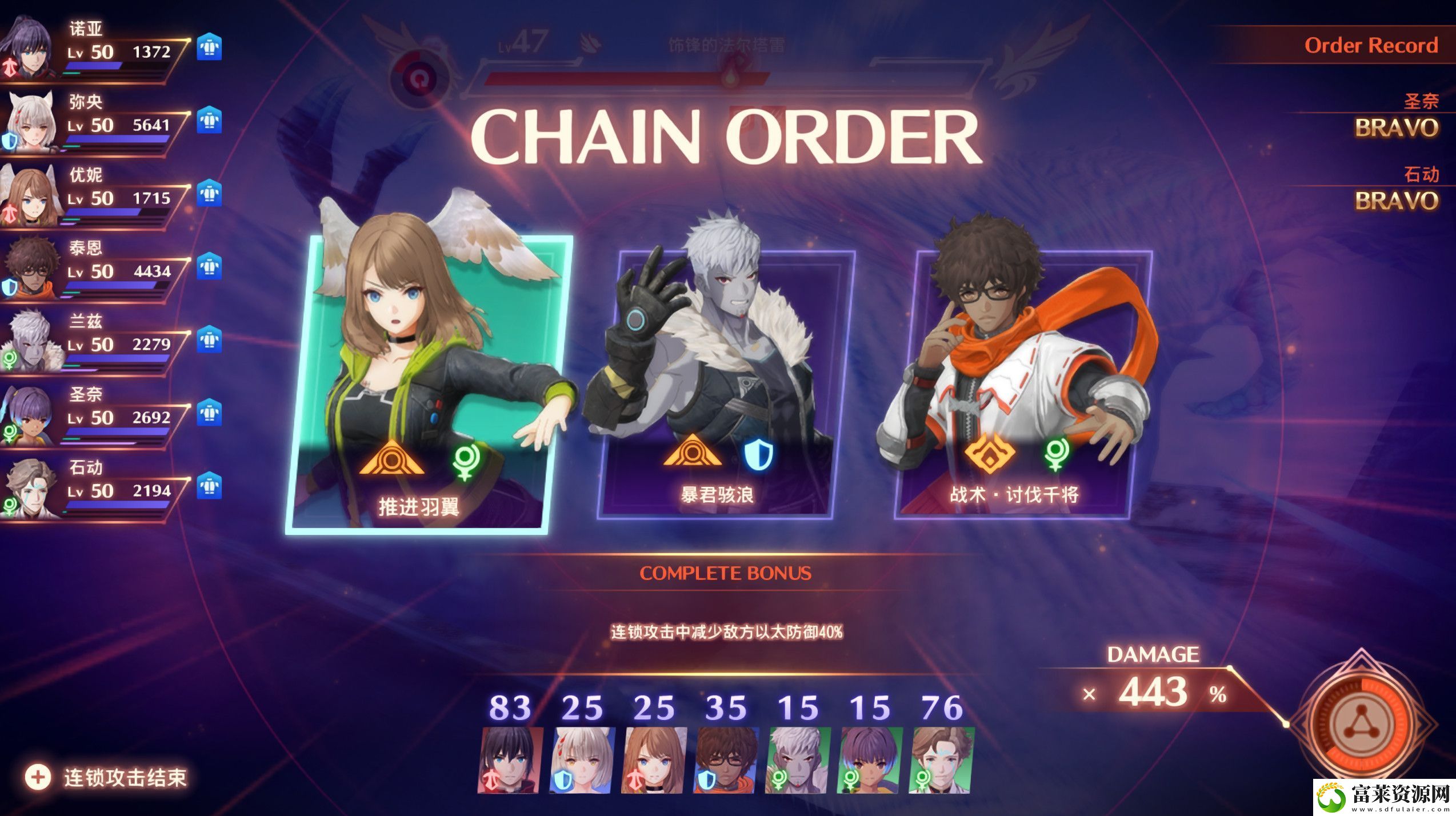异度神剑3连锁攻击怎么打比较好软件教程玩法