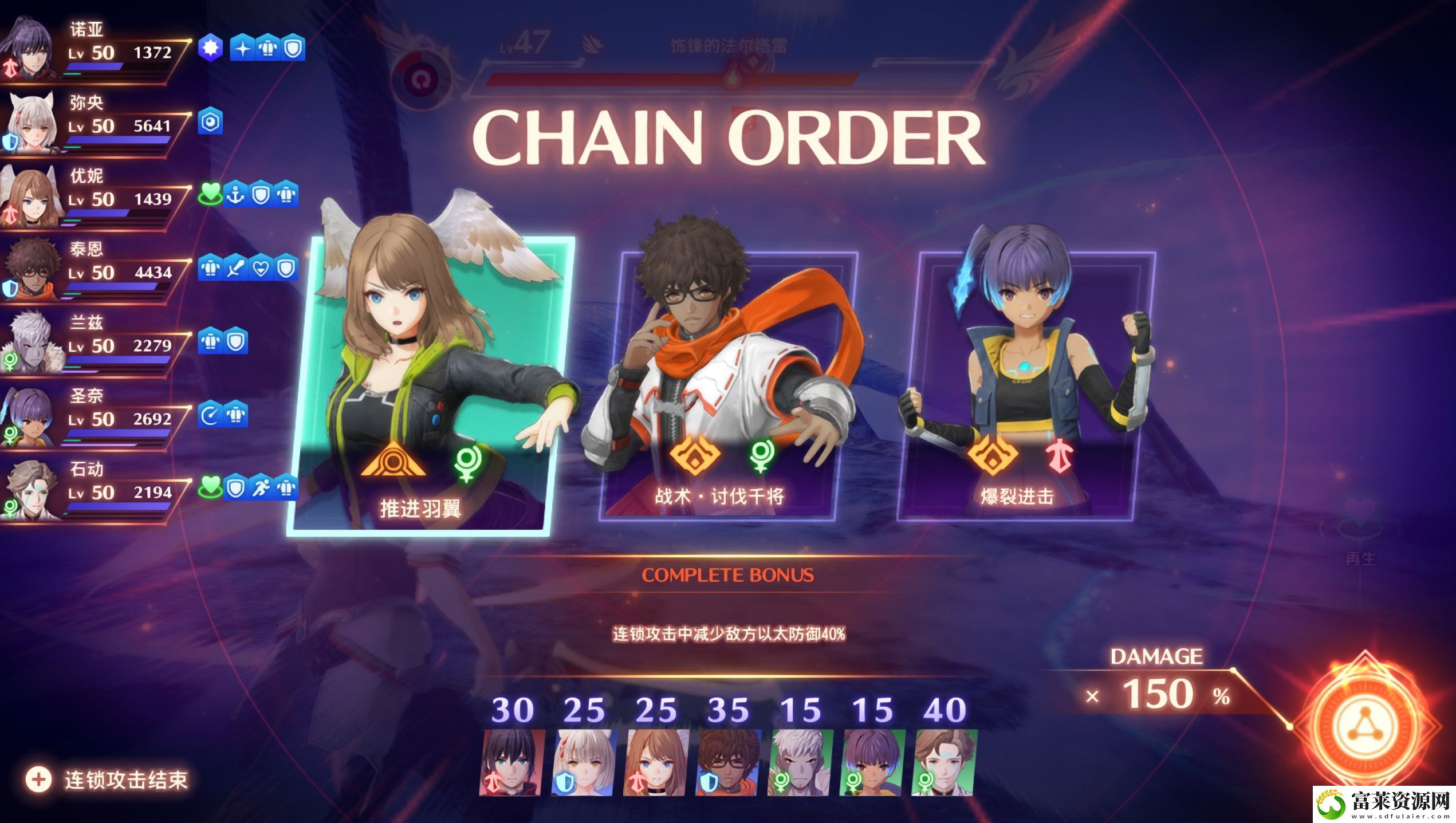 异度神剑3连锁攻击怎么打比较好软件教程玩法
